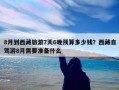 8月到西藏旅游7天6晚预算多少钱？西藏自驾游8月需要准备什么