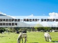 深圳去拉萨旅游一周最佳月份？深圳到拉萨旅游团价格查询