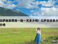 拉萨旅游费用一般一天多少钱？拉萨旅游多少价格