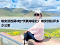 瑞安到西藏6晚7天找哪家社？瑞安到拉萨多少公里