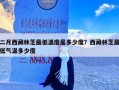 二月西藏林芝最低温度是多少度？西藏林芝最低气温多少度