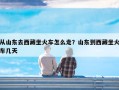 从山东去西藏坐火车怎么走？山东到西藏坐火车几天