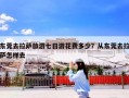东莞去拉萨旅游七日游花费多少？从东莞去拉萨怎样去