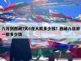 八月到西藏7天6夜大概多少钱？西藏八日游一般多少钱