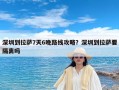 深圳到拉萨7天6晚路线攻略？深圳到拉萨要隔离吗