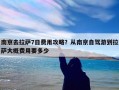南京去拉萨7日费用攻略？从南京自驾游到拉萨大概费用要多少