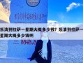 乐清到拉萨一星期大概多少钱？乐清到拉萨一星期大概多少钱啊