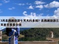 3月去西藏旅游七天大约多钱？去西藏旅游三天差不多多少钱