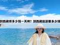 到西藏得多少钱一天啊？到西藏旅游要多少钱?