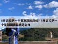 8月去拉萨一个星期跟团路线？8月去拉萨一个星期跟团路线怎么样