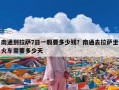 南通到拉萨7日一般要多少钱？南通去拉萨坐火车需要多少天