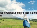 乐清到西藏旅游七日游跟团多少钱？乐清自驾游