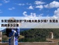 东莞到西藏旅游7天6晚大概多少钱？东莞去西藏多少公里